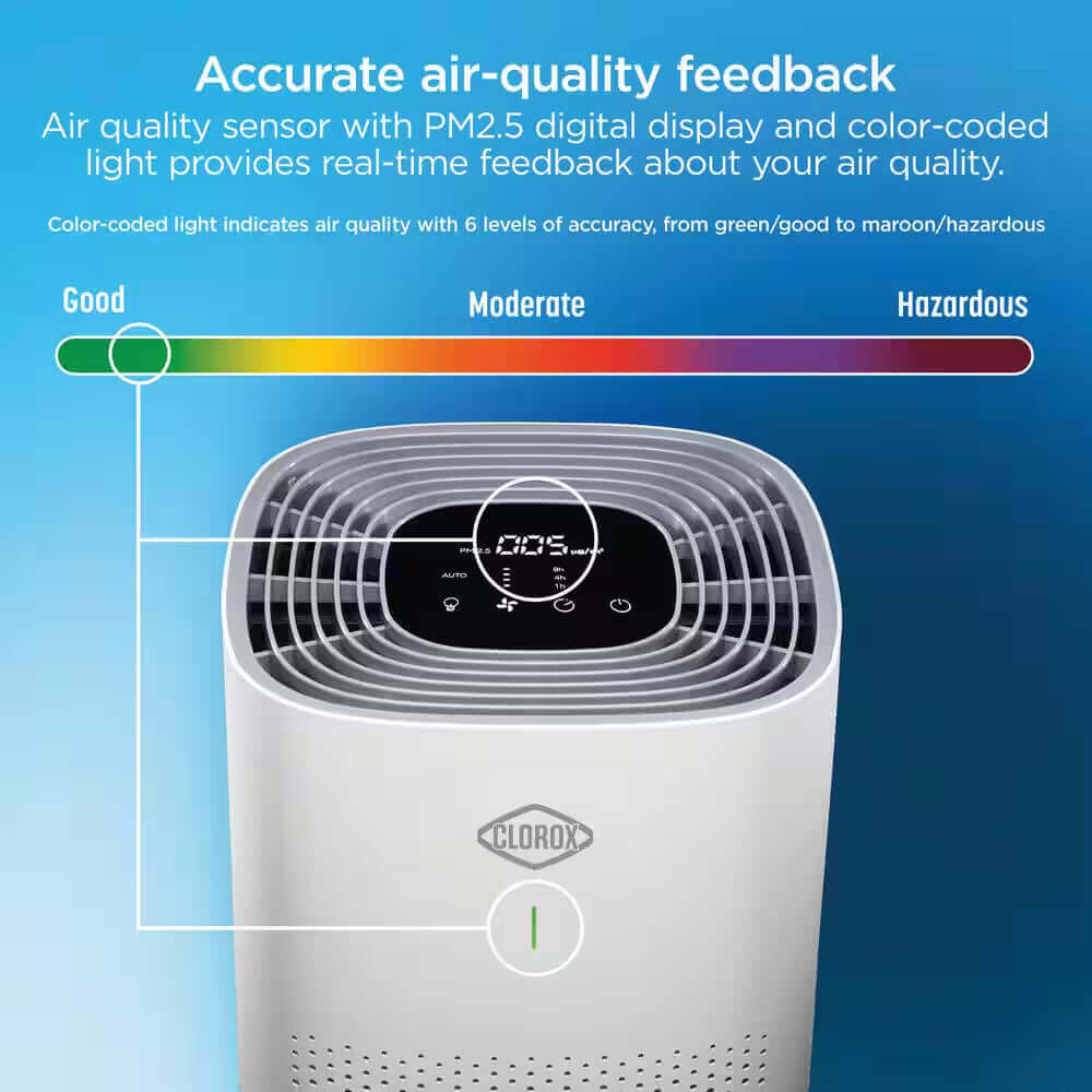 320 Sq.Ft. Large Room Air Purifier -  from My Store | Available at PurelyFreshAir