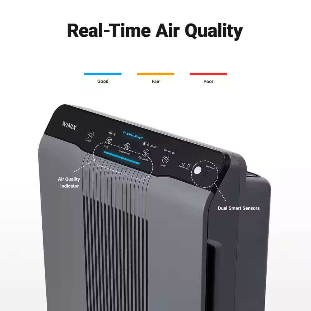 5300-2 Air Cleaner with Plasmawave Technology -  from My Store | Available at PurelyFreshAir