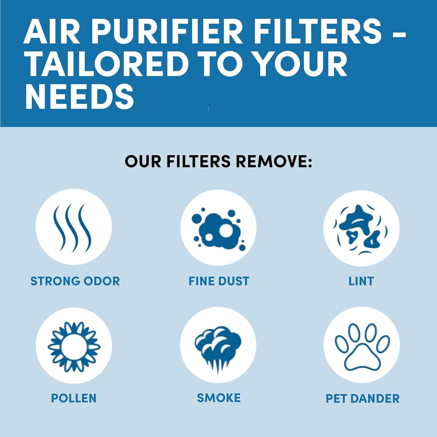 Air Purifier Large Room - Prohepa 9000 Premium Air Purifiers for Home W/ H13 Washable HEPA Filter for Smoke, Dust, Pet Dander & Odor - Black -  from My Store | Available at PurelyFreshAir