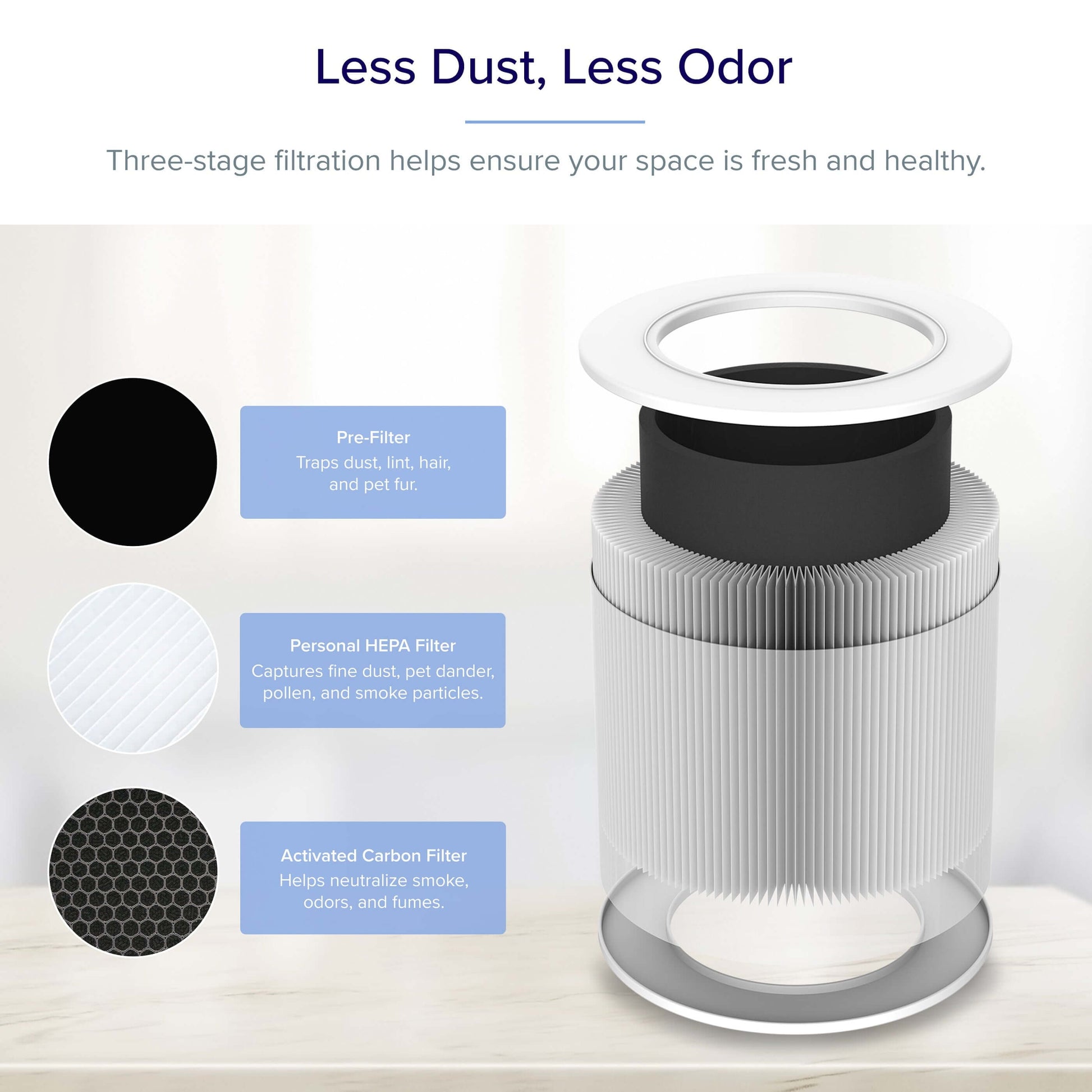 Desktop HEPA Air Purifier with Aroma for Bedroom & Office (178 Sq. Ft), Core Mini, Gray. -  from My Store | Available at PurelyFreshAir