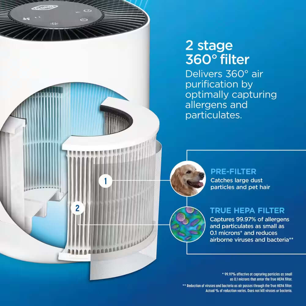 Compact air purifier with 90-degree rotation, HEPA filter, quiet operation.