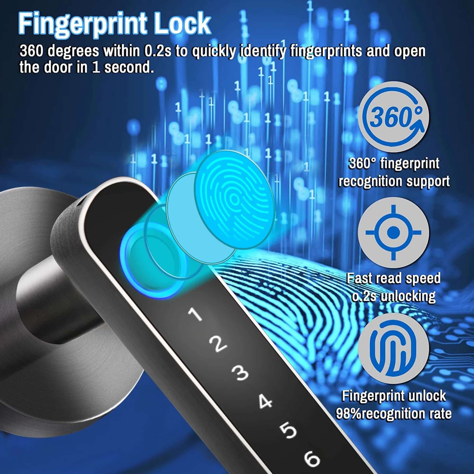 Smart Door Lock,Keyless Entry Door Lock with Handle,Fingerprint Door Lock with Tuya App,Smart Door Knob with Key for Home Bedroom -  from PurelyFreshAir | Available at PurelyFreshAir