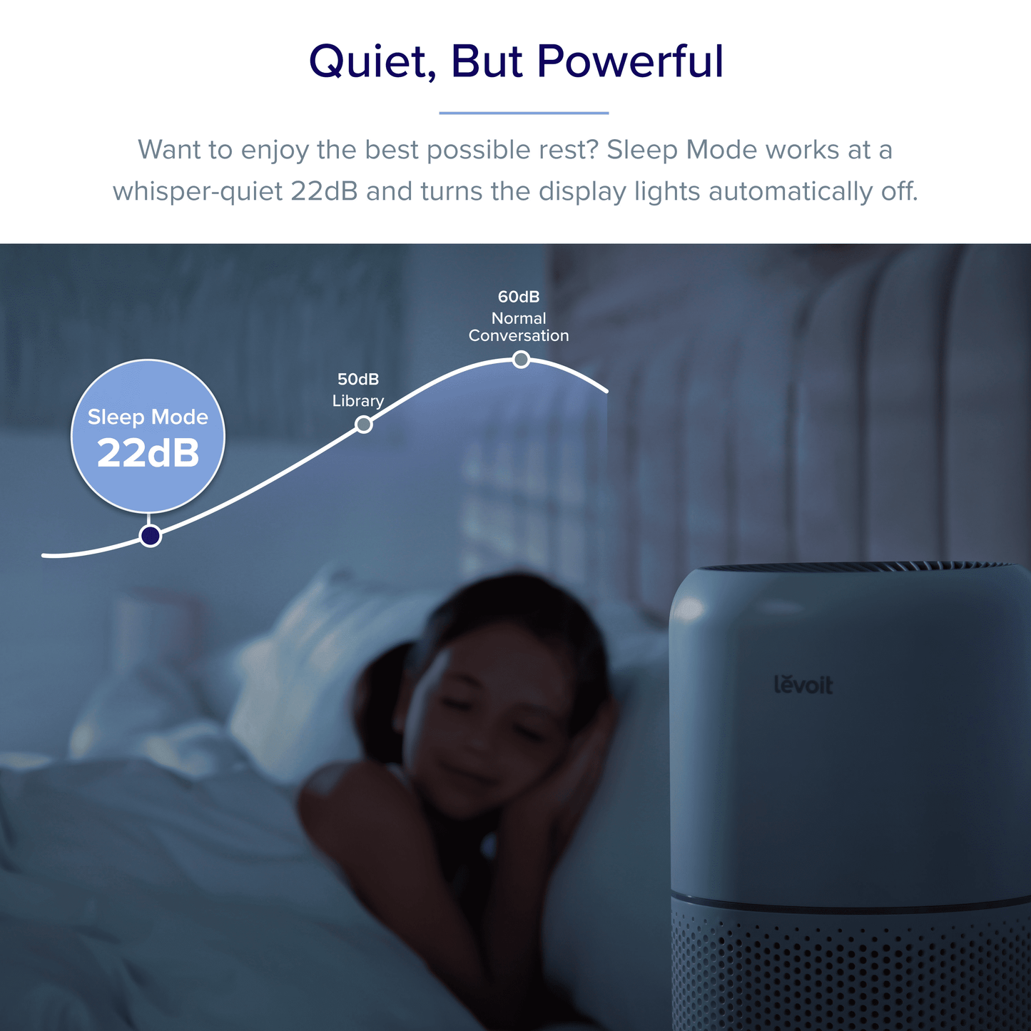 Air Purifier Plasmapro 300S, True HEPA Smart Air Cleaner for Large Room White & Black Vent -  from My Store | Available at PurelyFreshAir