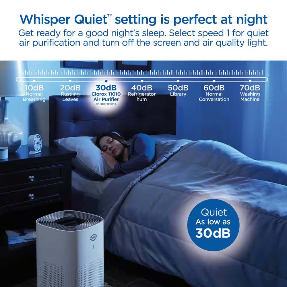 320 Sq.Ft. Large Room Air Purifier -  from My Store | Available at PurelyFreshAir