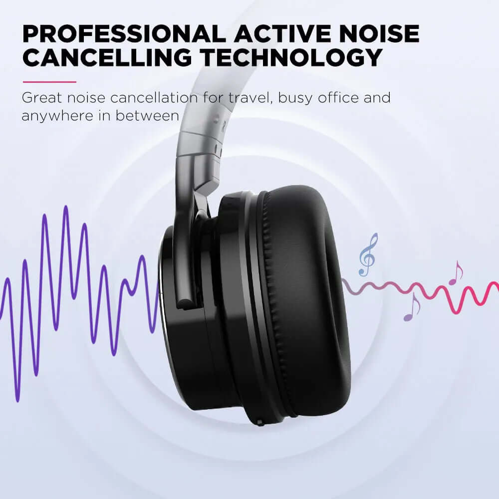 E7Pro[Upgraded] Active Noise Cancelling Bluetooth Headphones Wireless Bluetooth Headset over Ear Stereo with Microphone -  from PurelyFreshAir | Available at PurelyFreshAir