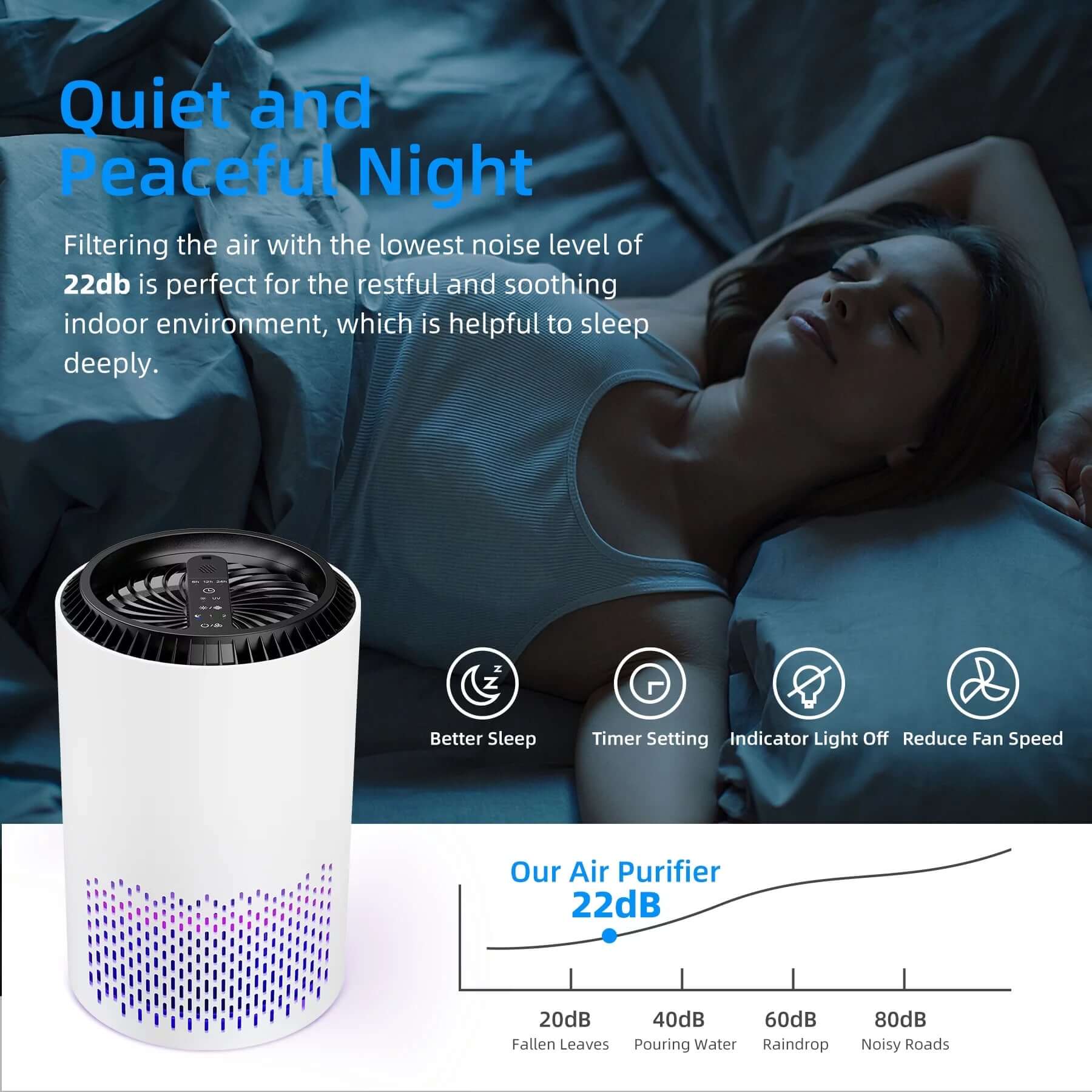 DH-JH01 Air Purifier High Efficient HEPA Air Cleaner 99.9% Removal for Home ,White -  from My Store | Available at PurelyFreshAir