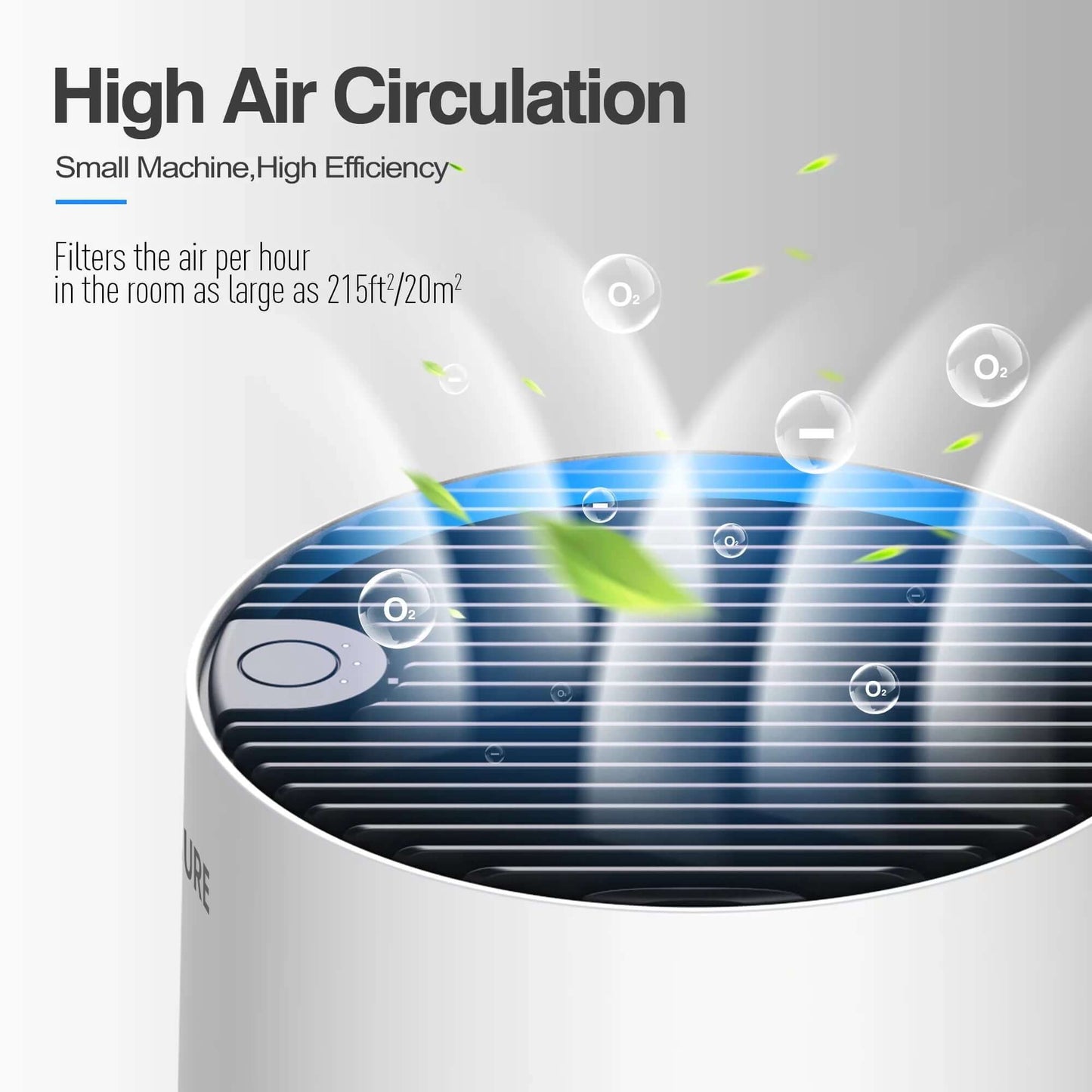 Air Purifier, 300 Sq.Ft Air Purifiers for Bedroom, H13 True HEPA Filter, Remove 99.9% Smoke Dust, White, HKJ-50A -  from My Store | Available at PurelyFreshAir