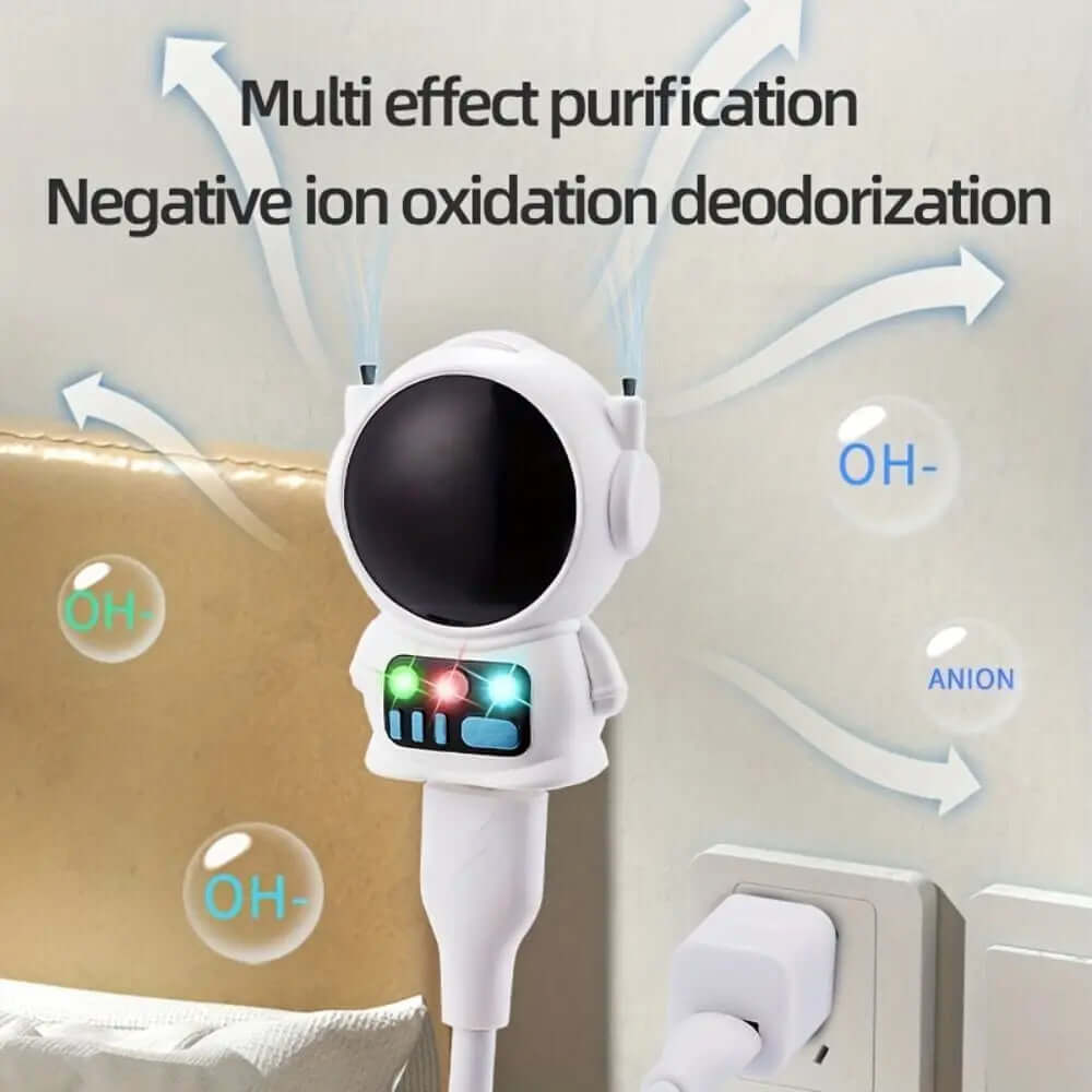 1Pc Portable Home Bedroom Air Purifier,Astronaut Negative Ion Air Purifier, Eliminating Odors,For Removing Secondhand Smoke -  from My Store | Available at PurelyFreshAir