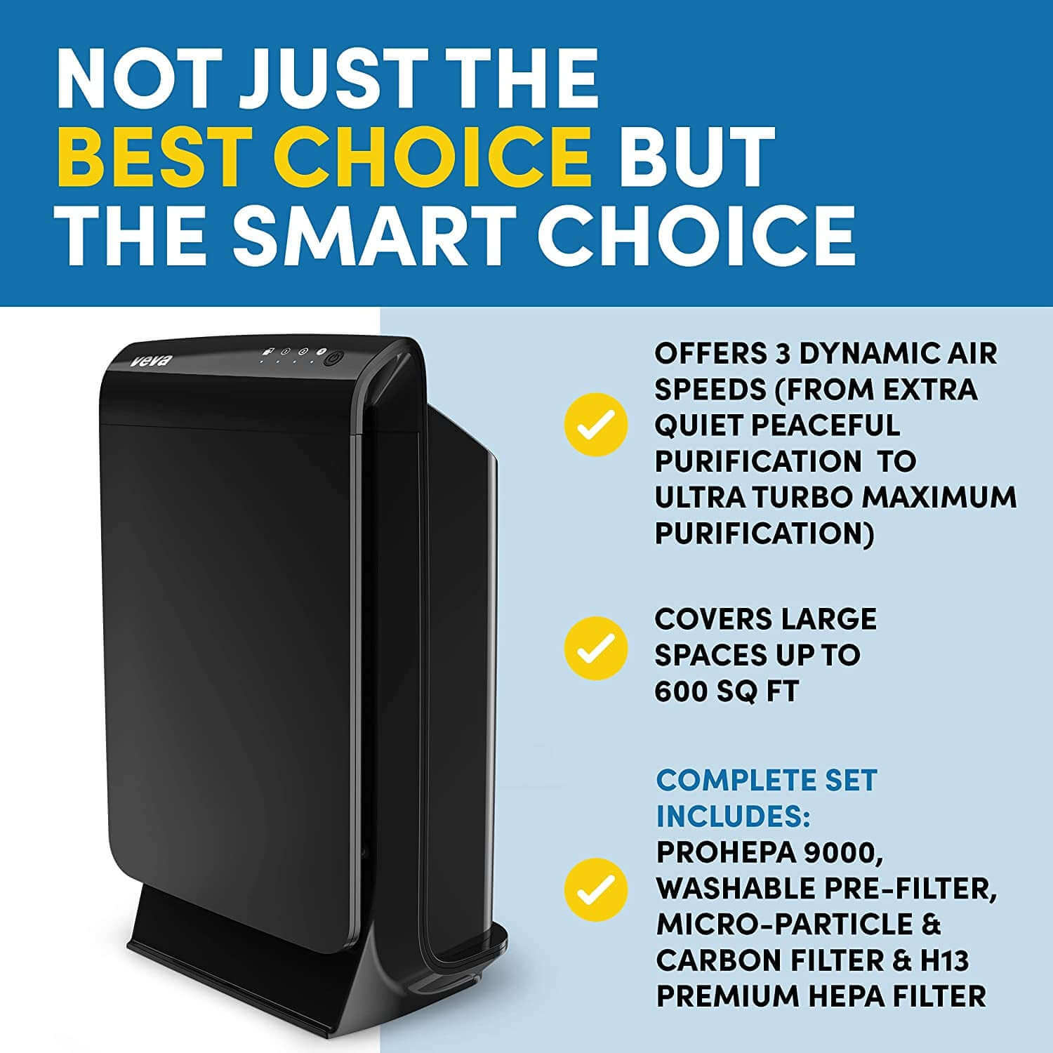 Air Purifier Large Room - Prohepa 9000 Premium Air Purifiers for Home W/ H13 Washable HEPA Filter for Smoke, Dust, Pet Dander & Odor - Black -  from My Store | Available at PurelyFreshAir