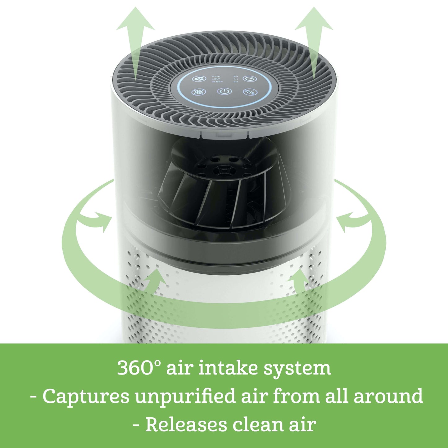 True HEPA 360 Air Purifier with 3-In-1 Filter, Medium Room (HAP360W) -  from My Store | Available at PurelyFreshAir