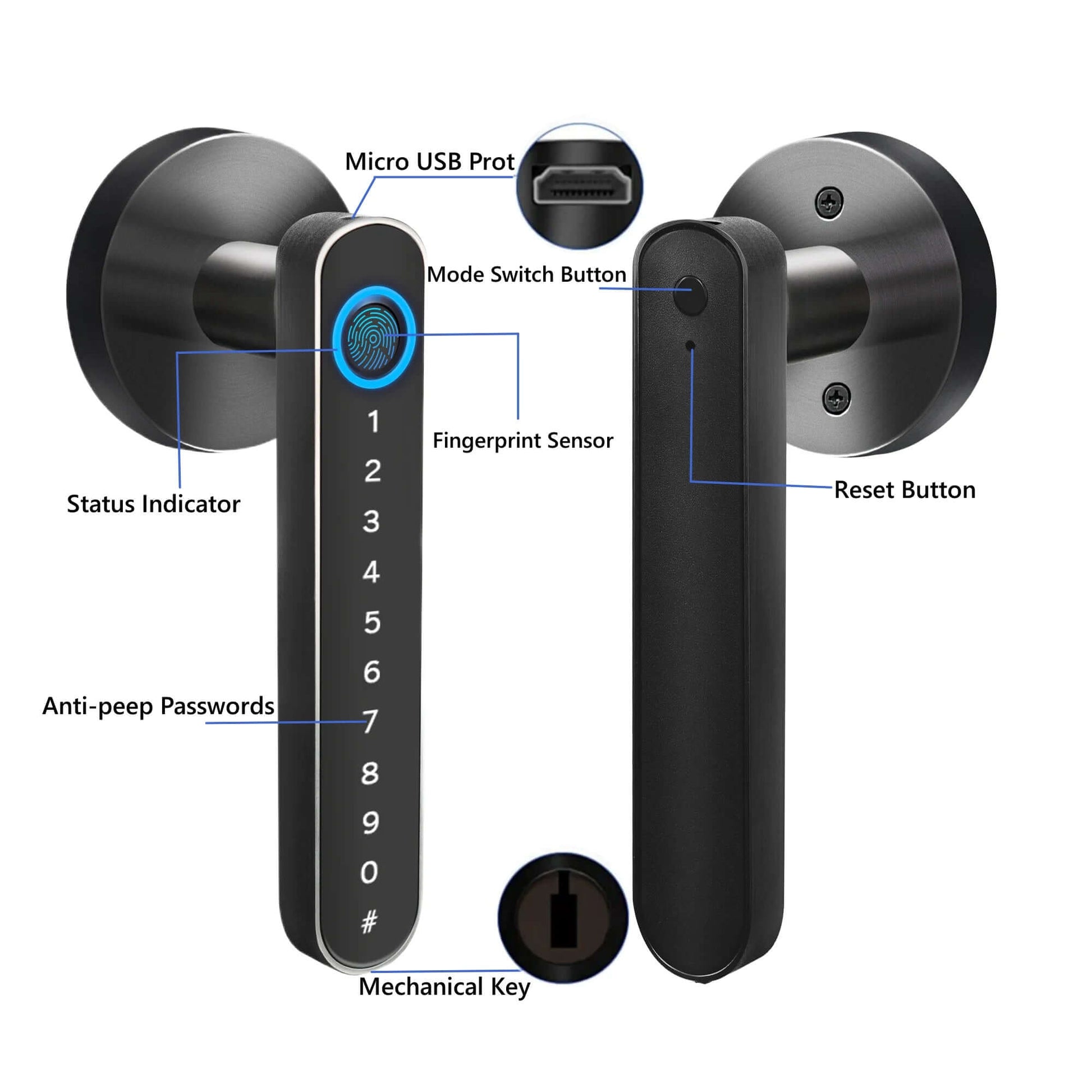 Smart Door Lock,Keyless Entry Door Lock with Handle,Fingerprint Door Lock with Tuya App,Smart Door Knob with Key for Home Bedroom -  from PurelyFreshAir | Available at PurelyFreshAir